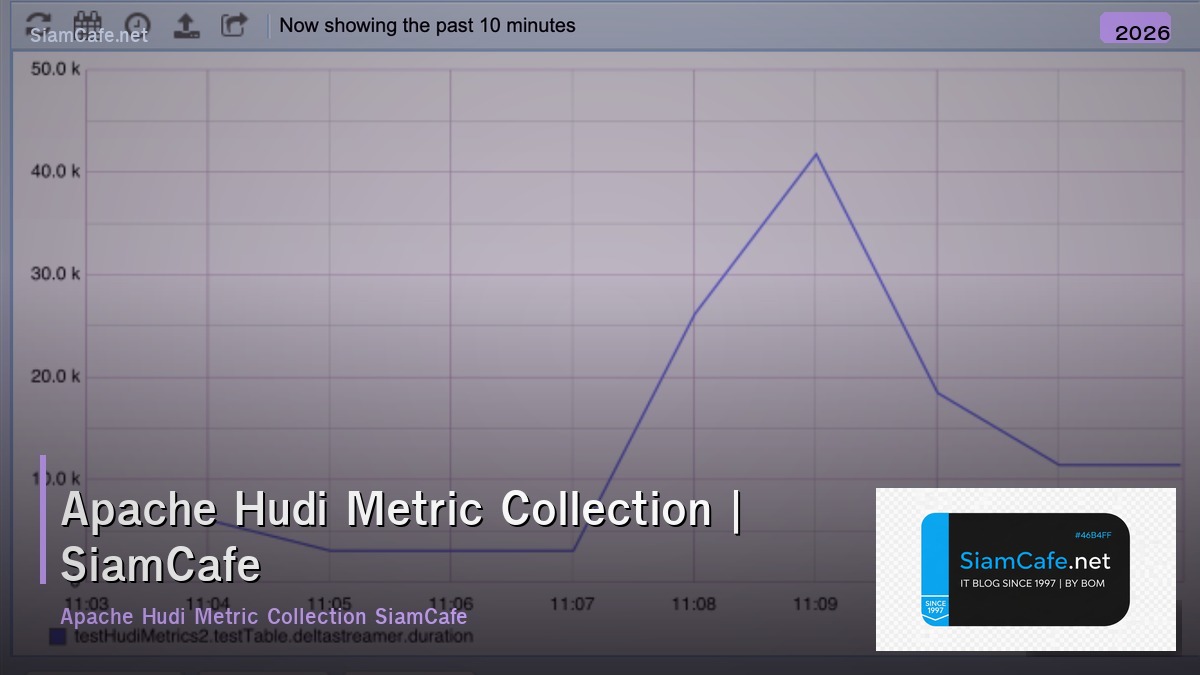 apache hudi metric collection