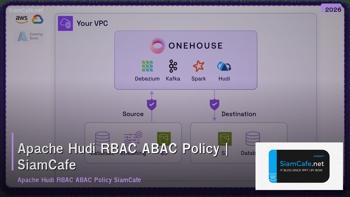 apache hudi rbac abac policy
