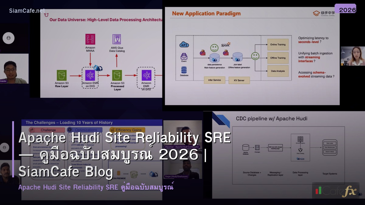 apache hudi site reliability sre