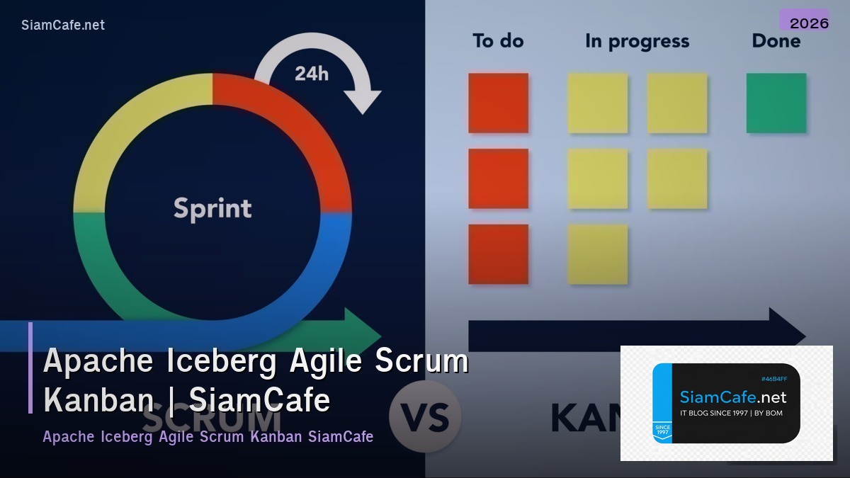 apache iceberg agile scrum kanban