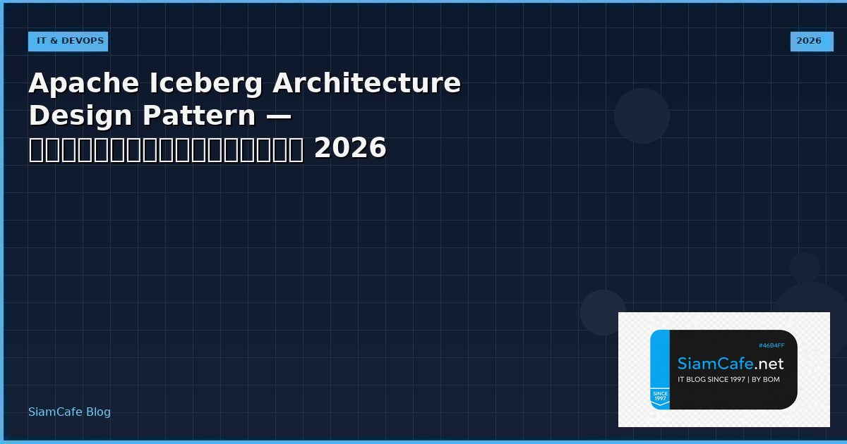 apache iceberg architecture design pattern