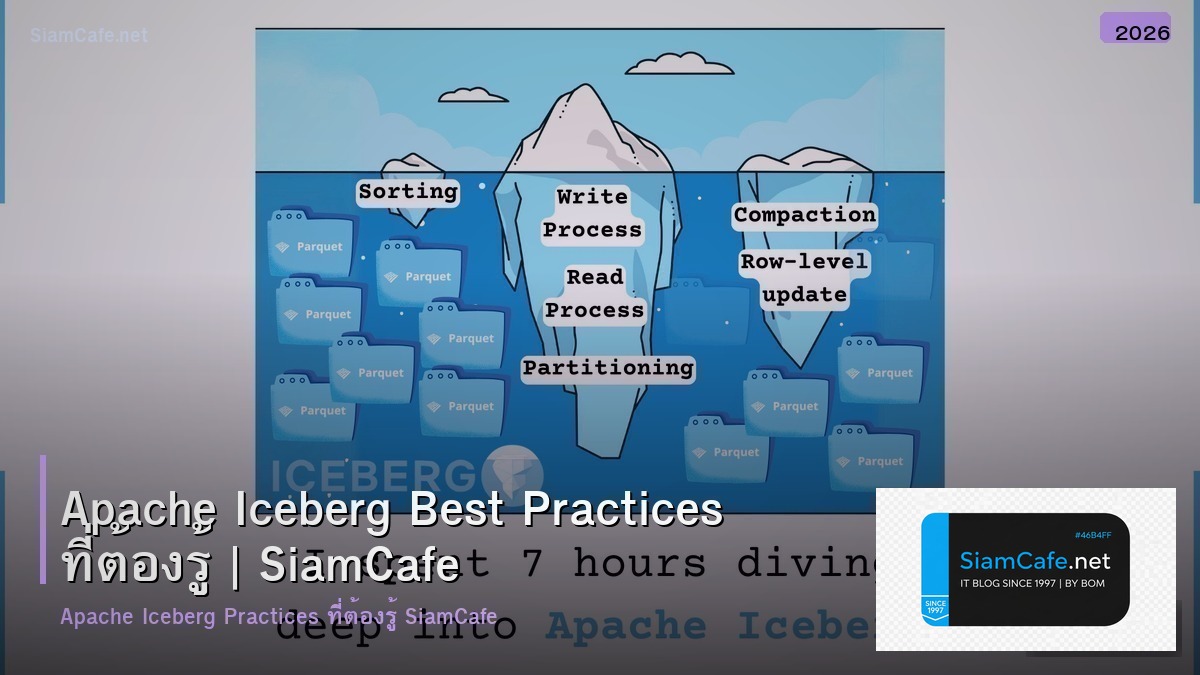 apache iceberg best practices ทตองร