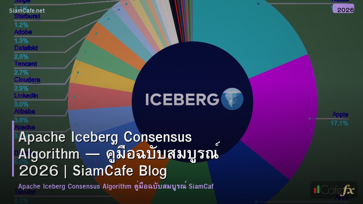 apache iceberg consensus algorithm