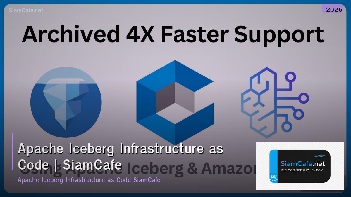 apache iceberg infrastructure as code