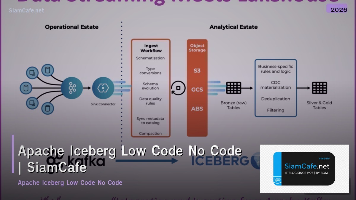 apache iceberg low code no code