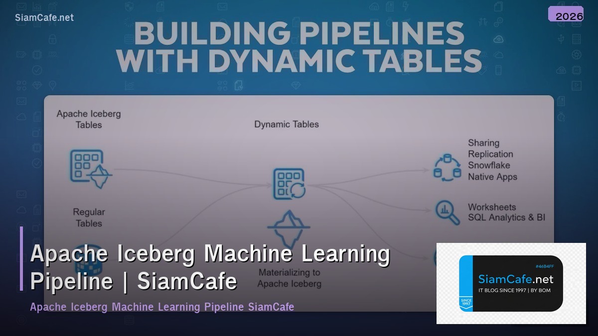 apache iceberg machine learning pipeline