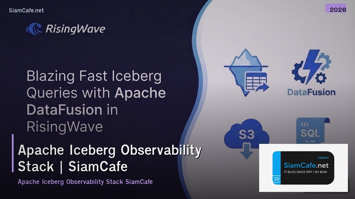 apache iceberg observability stack