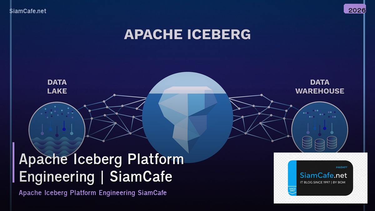 apache iceberg platform engineering