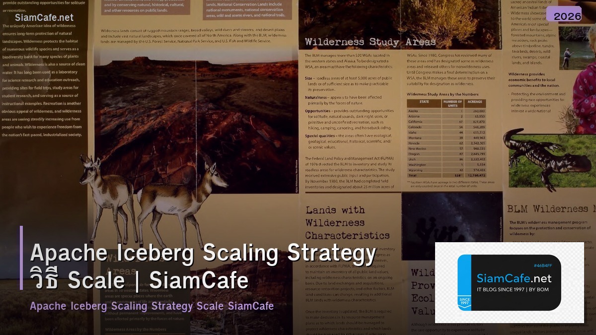 apache iceberg scaling strategy วธ scale