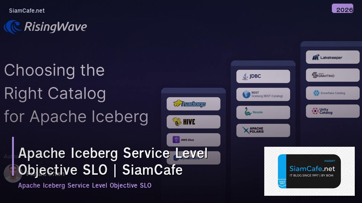 apache iceberg service level objective slo