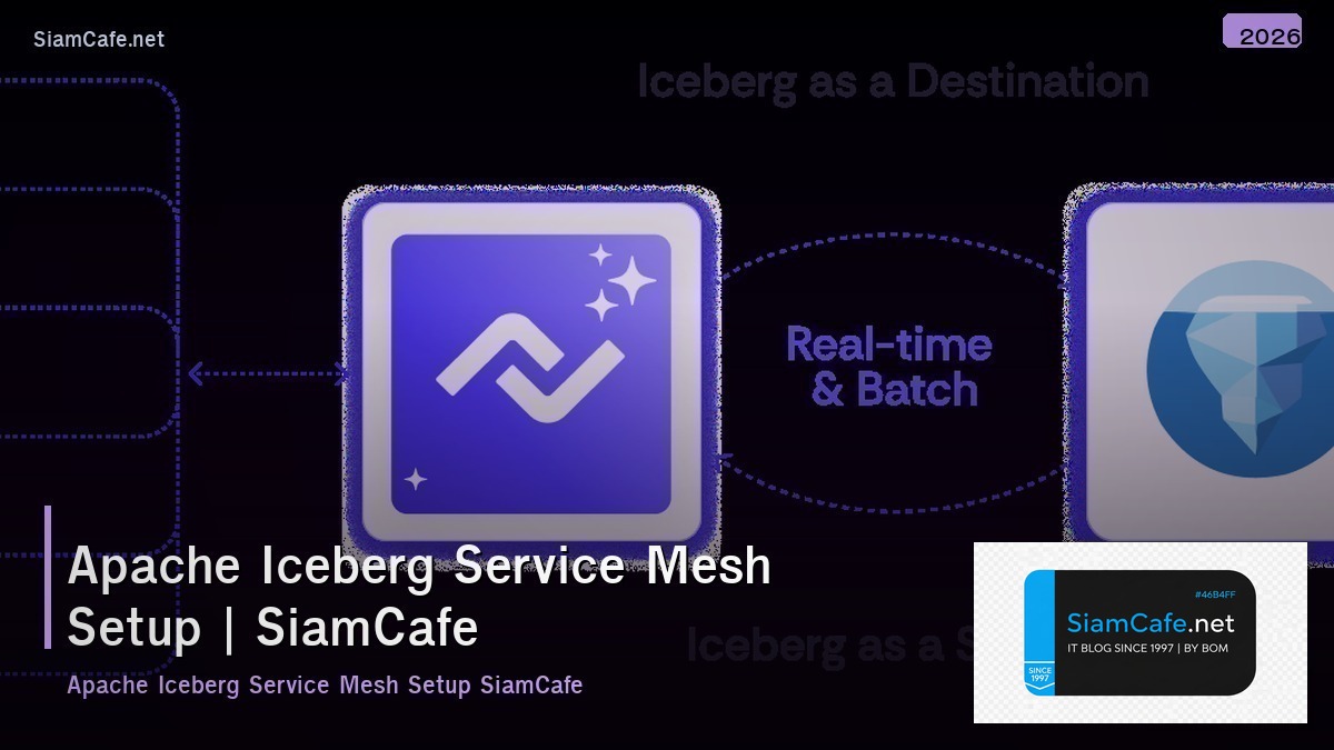 apache iceberg service mesh setup