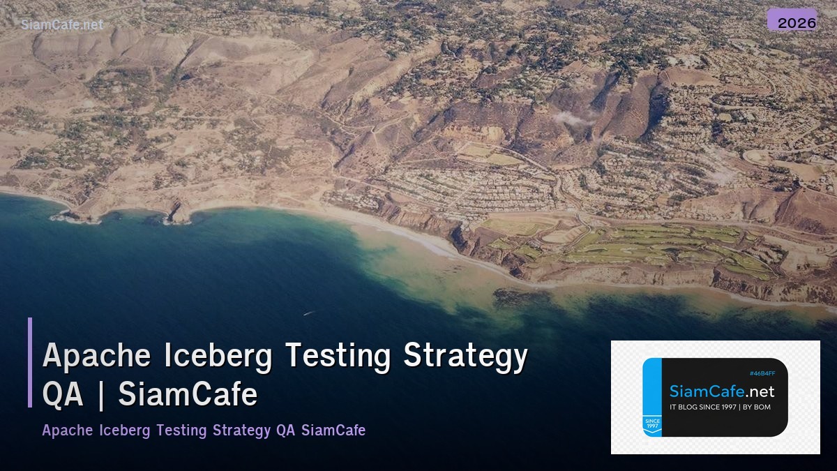 apache iceberg testing strategy qa