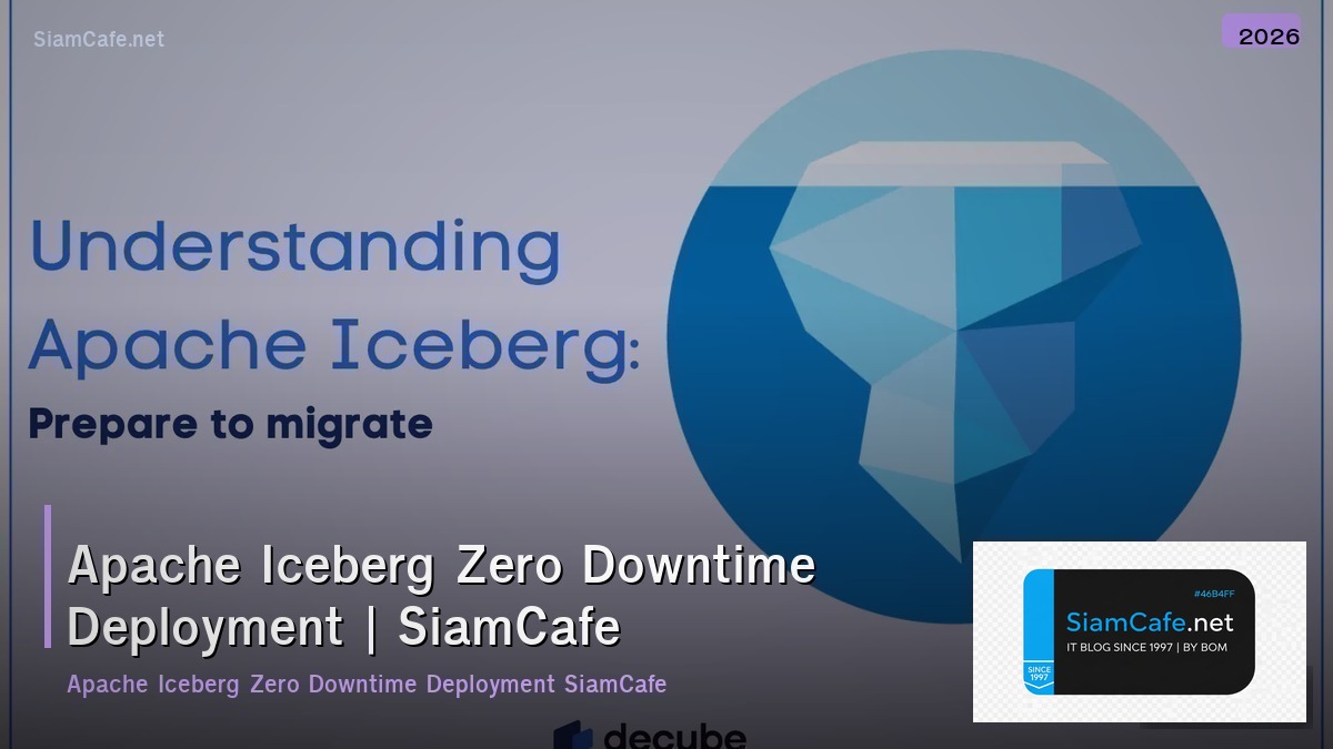 apache iceberg zero downtime deployment
