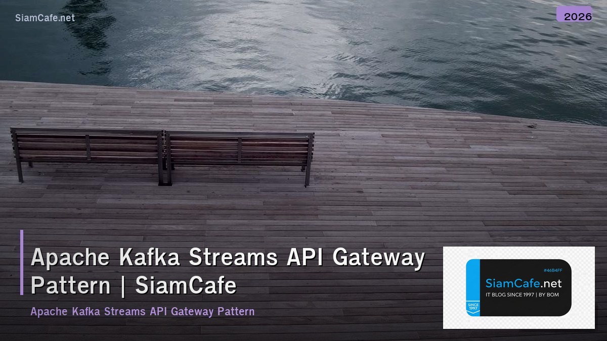 apache kafka streams api gateway pattern