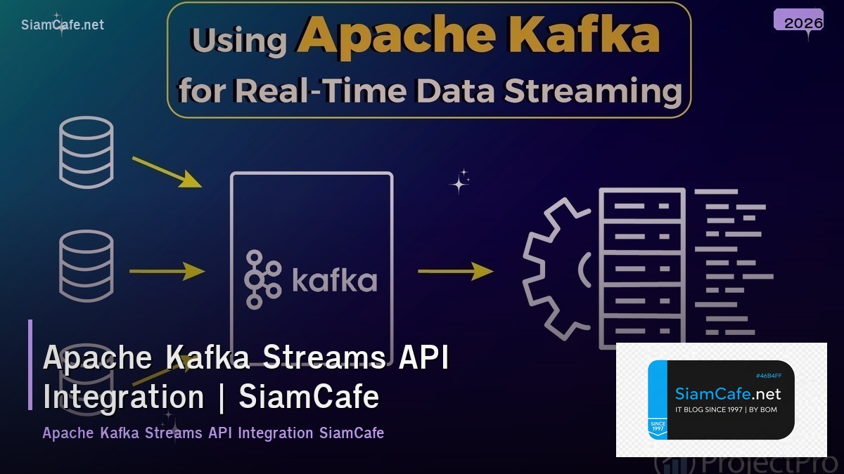 apache kafka streams api integration เชอมตอระบบ