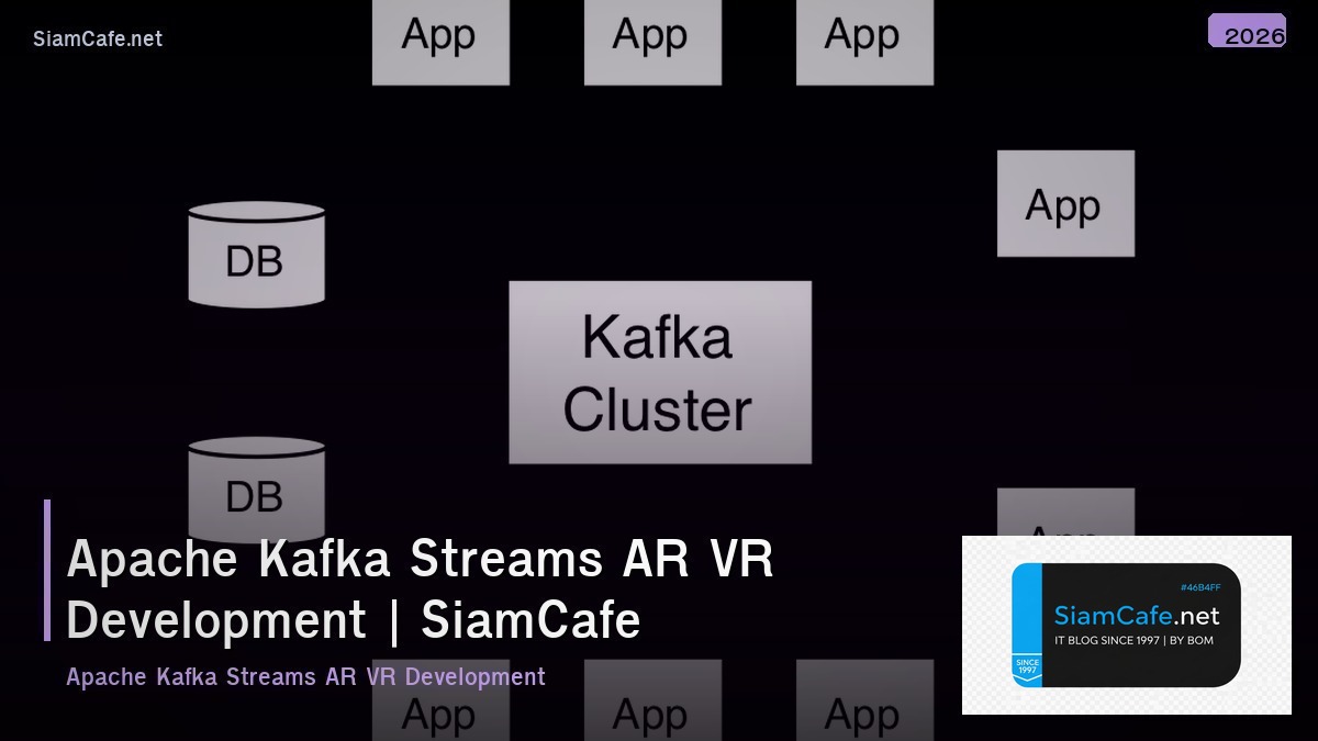 apache kafka streams ar vr development