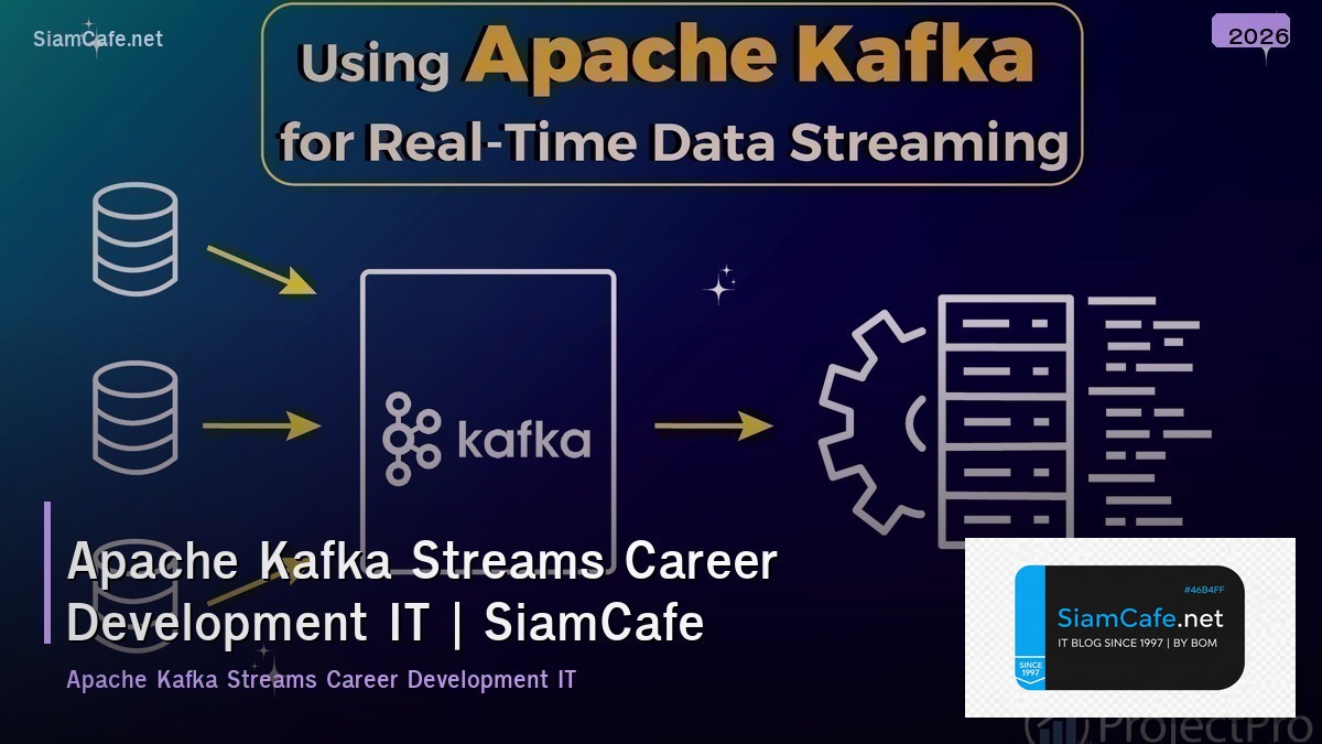 apache kafka streams career development it