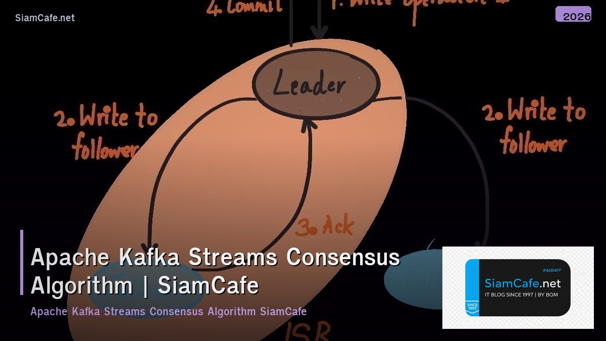 apache kafka streams consensus algorithm