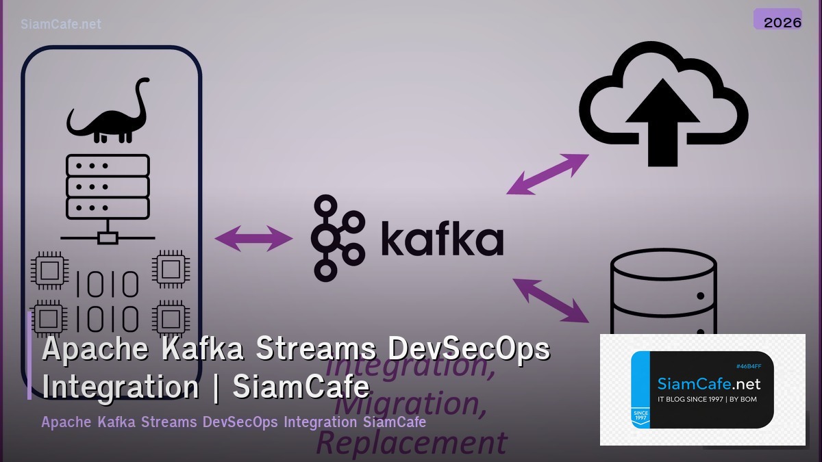 apache kafka streams devsecops integration