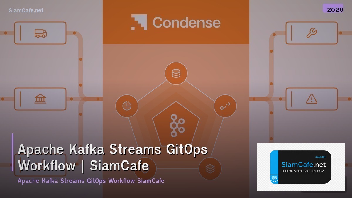 apache kafka streams gitops workflow