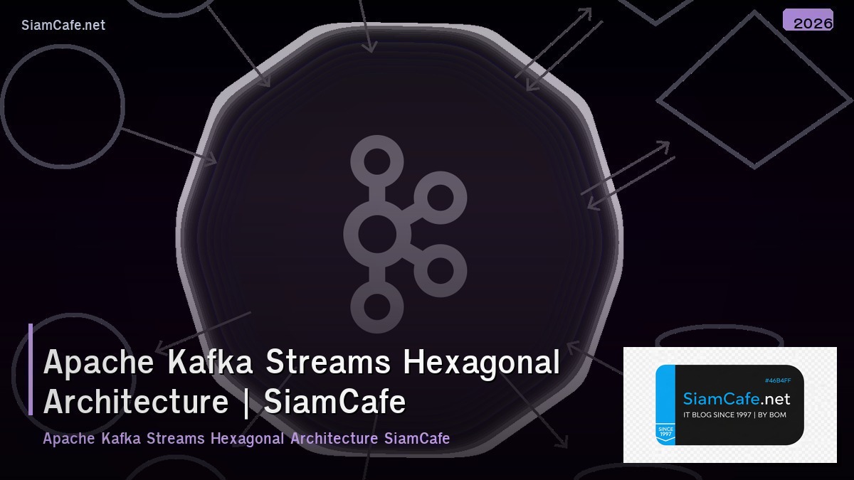 apache kafka streams hexagonal architecture