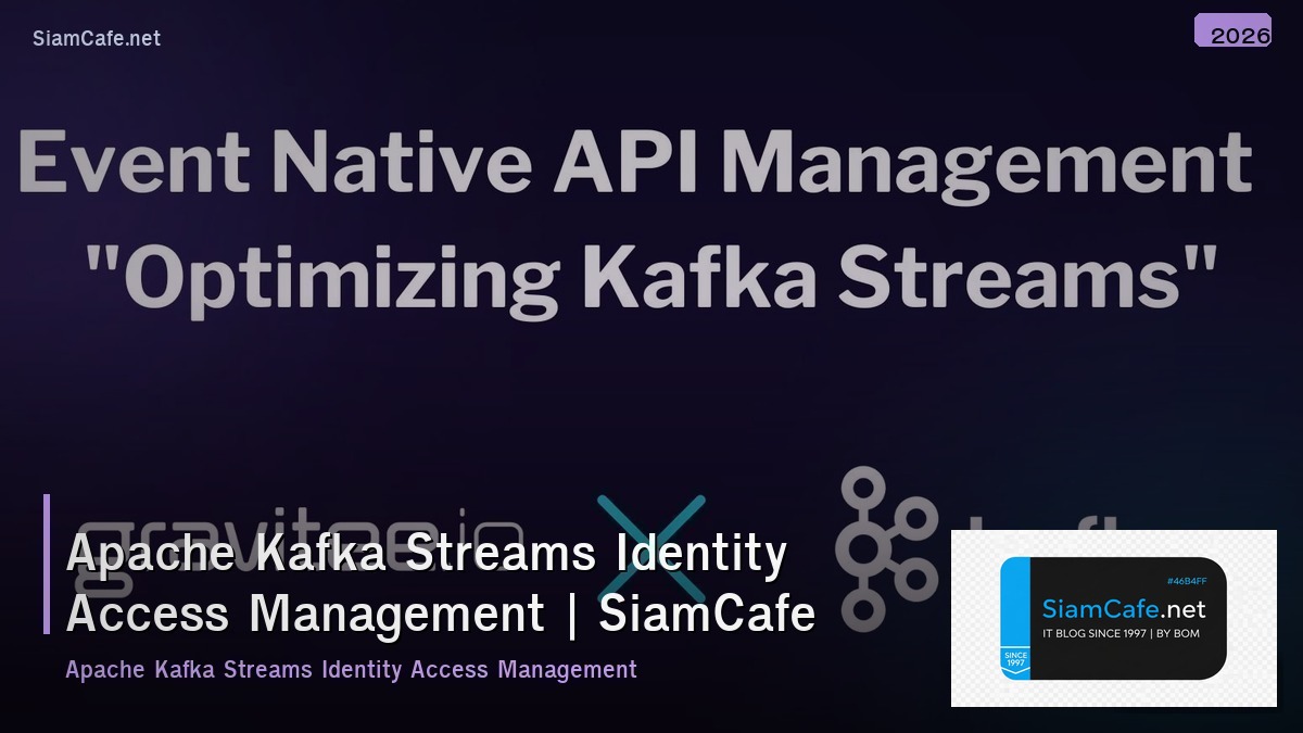 apache kafka streams identity access management