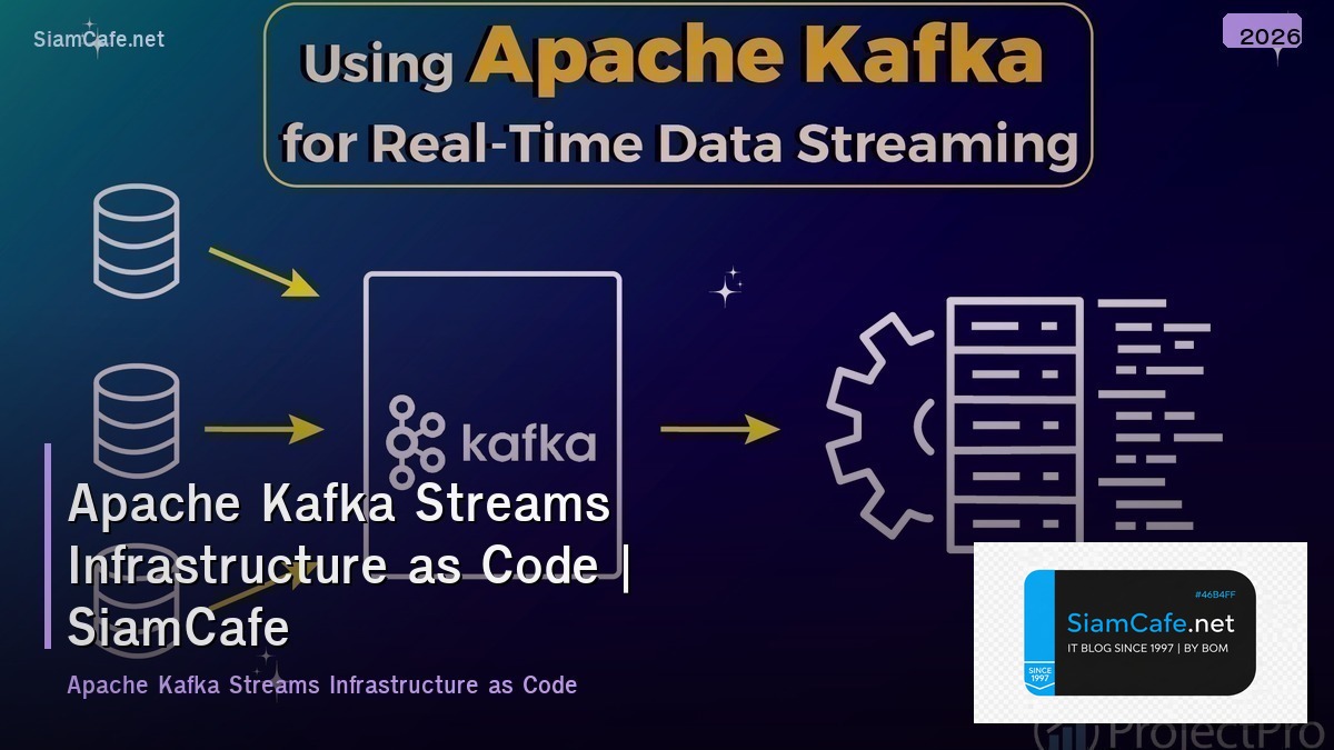 apache kafka streams infrastructure as code