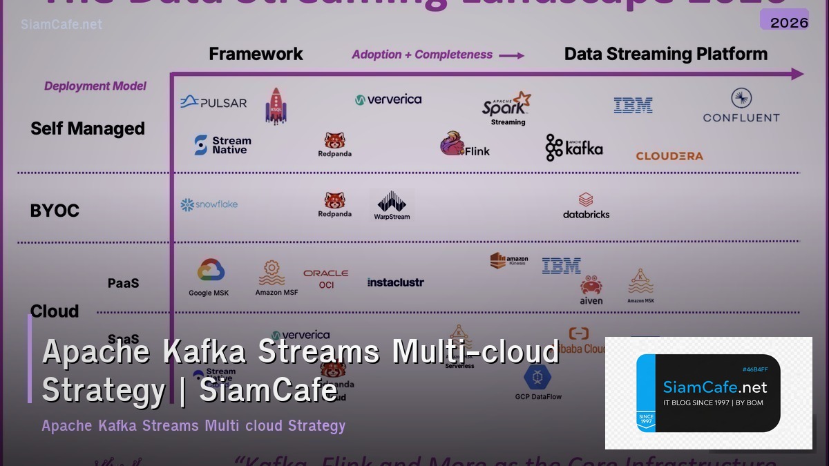 apache kafka streams multi cloud strategy