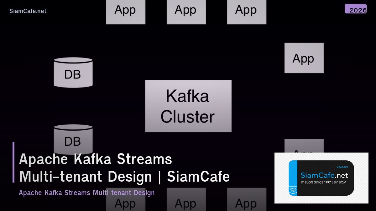 apache kafka streams multi tenant design