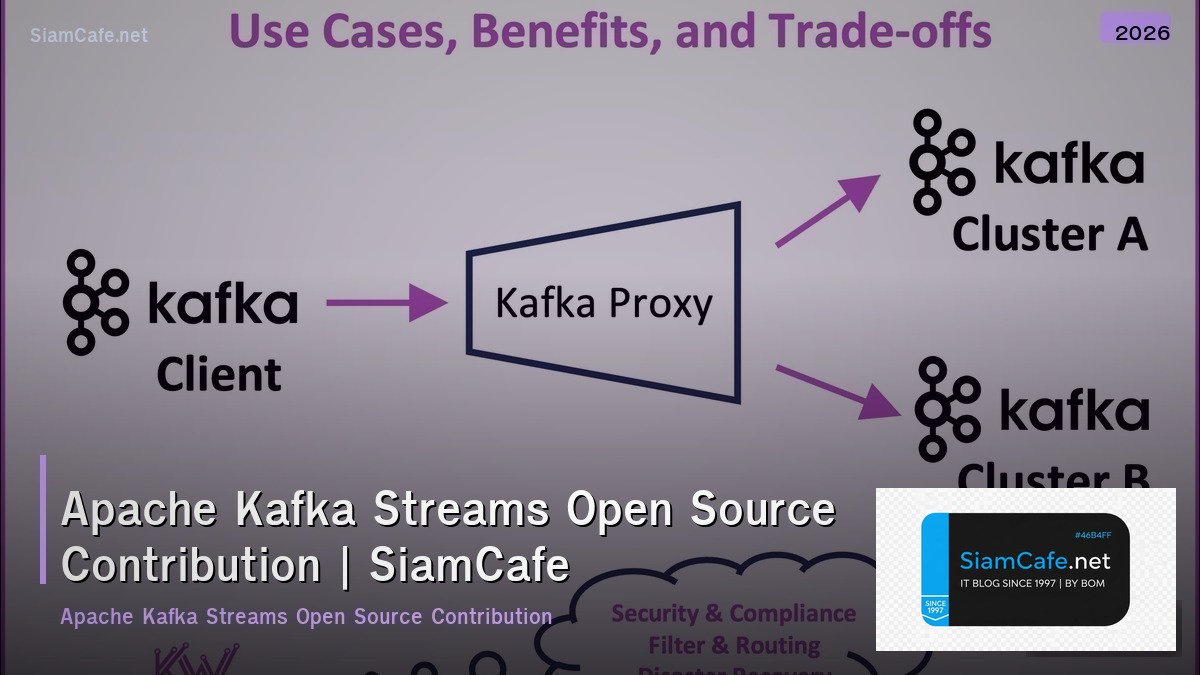 apache kafka streams open source contribution