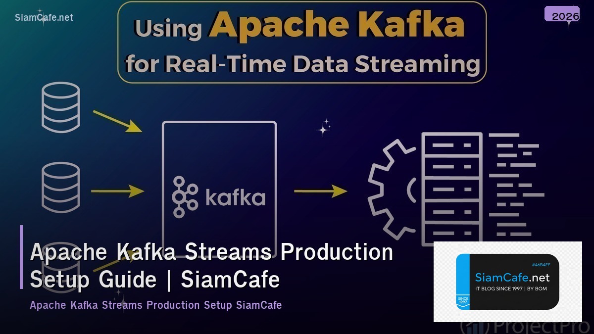 apache kafka streams production setup guide