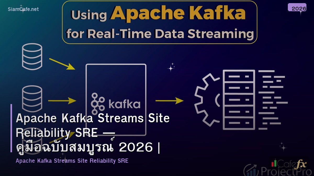 apache kafka streams site reliability sre