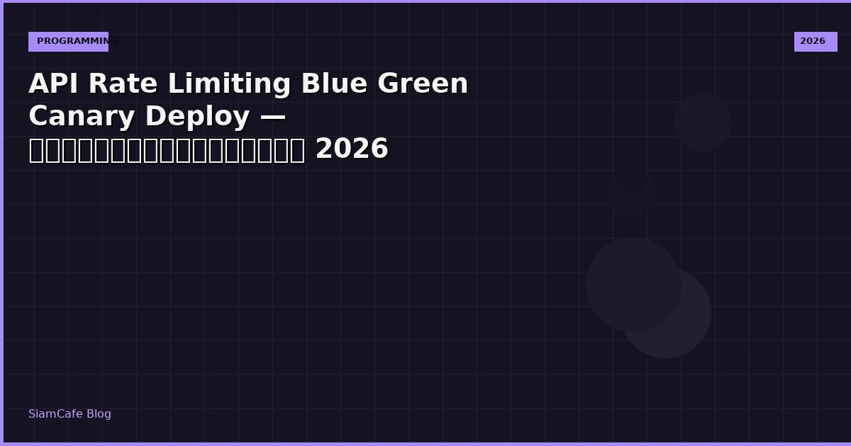 api rate limiting blue green canary deploy