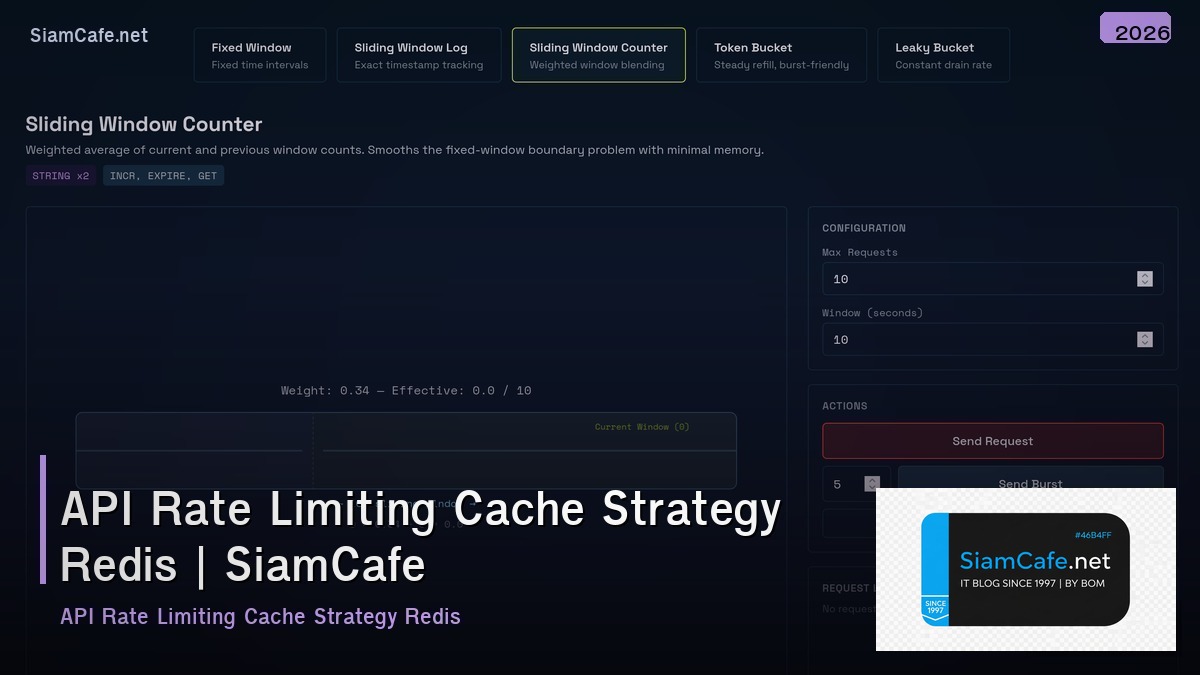 api rate limiting cache strategy redis