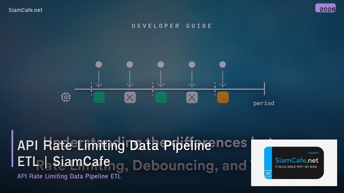 api rate limiting data pipeline etl