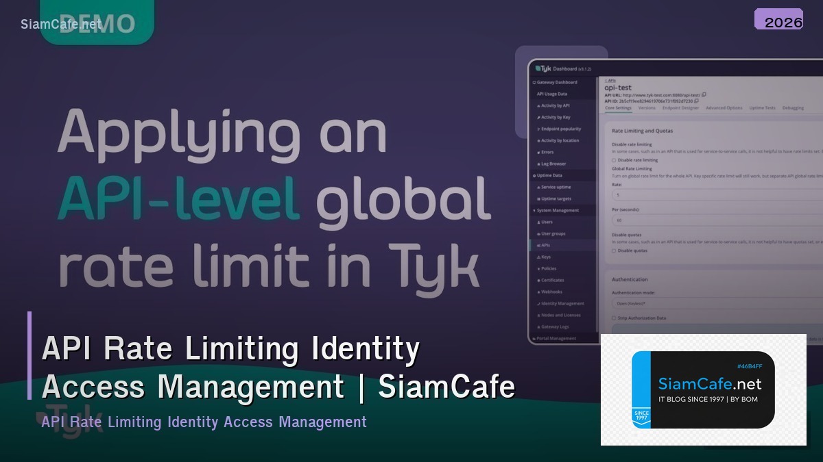 api rate limiting identity access management