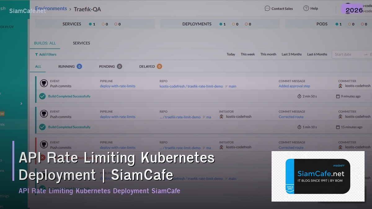 api rate limiting kubernetes deployment
