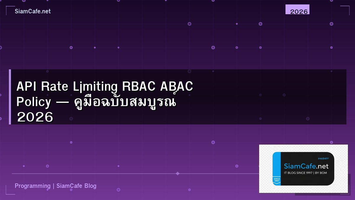 api rate limiting rbac abac policy