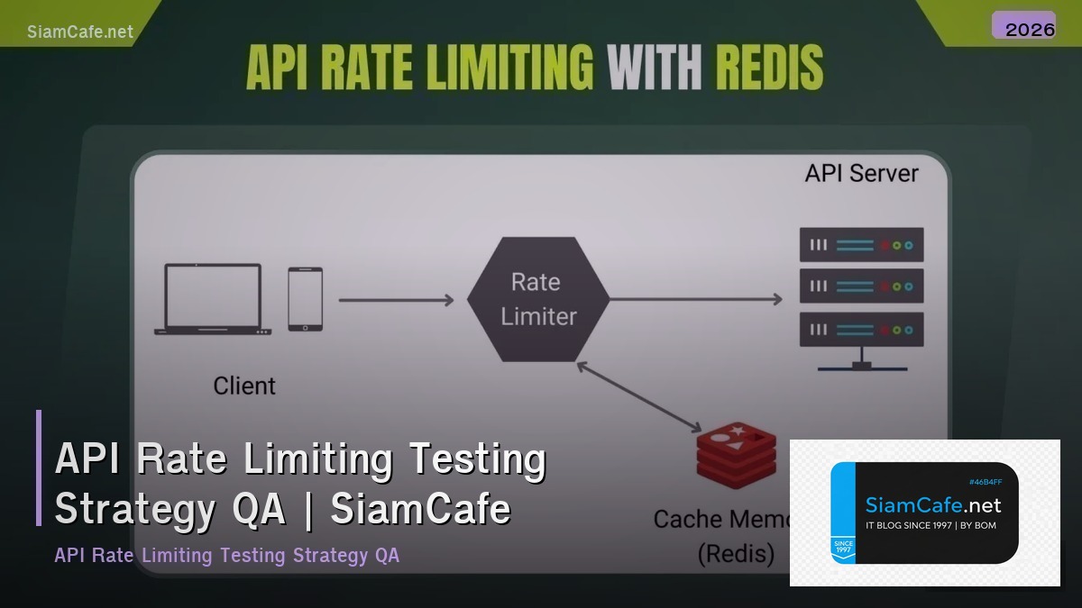 api rate limiting testing strategy qa