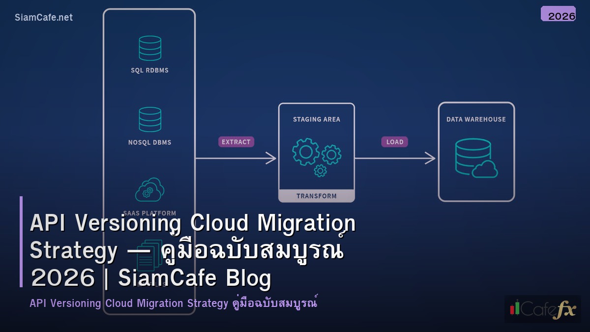 api versioning cloud migration strategy