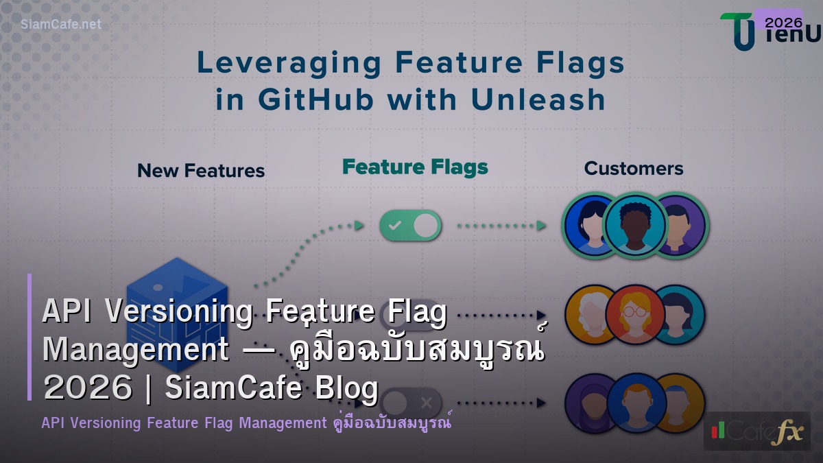 api versioning feature flag management