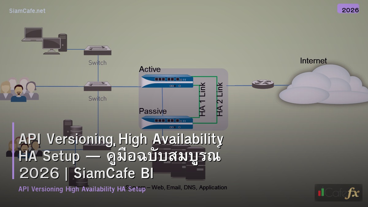 api versioning high availability ha setup