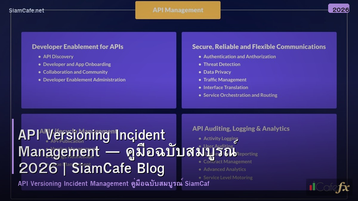 api versioning incident management