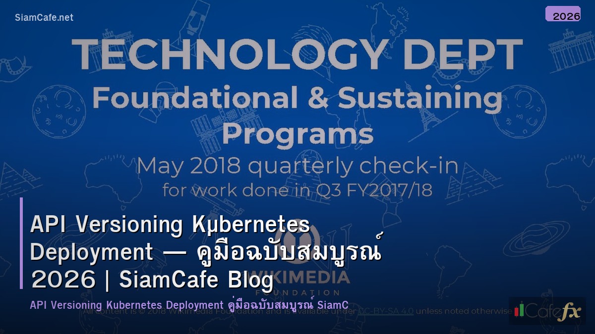 api versioning kubernetes deployment
