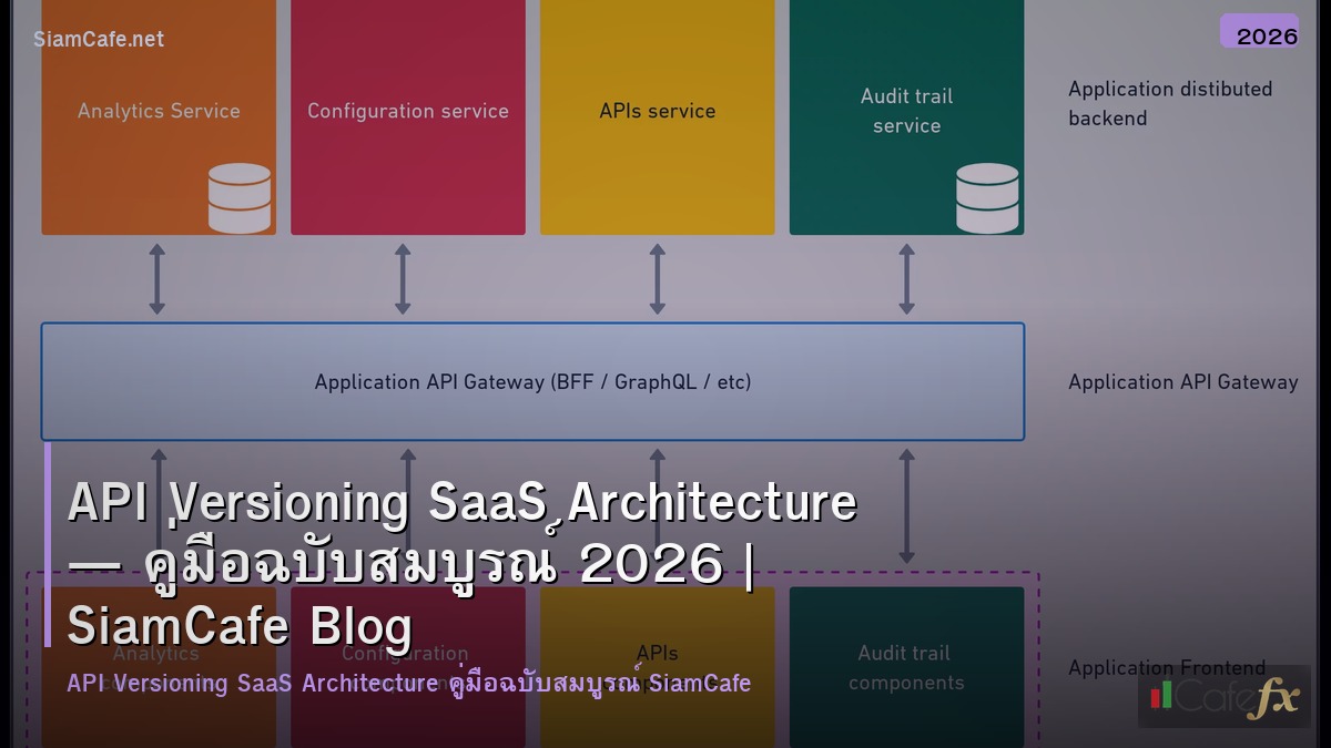 api versioning saas architecture