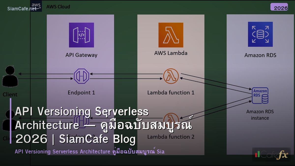 api versioning serverless architecture