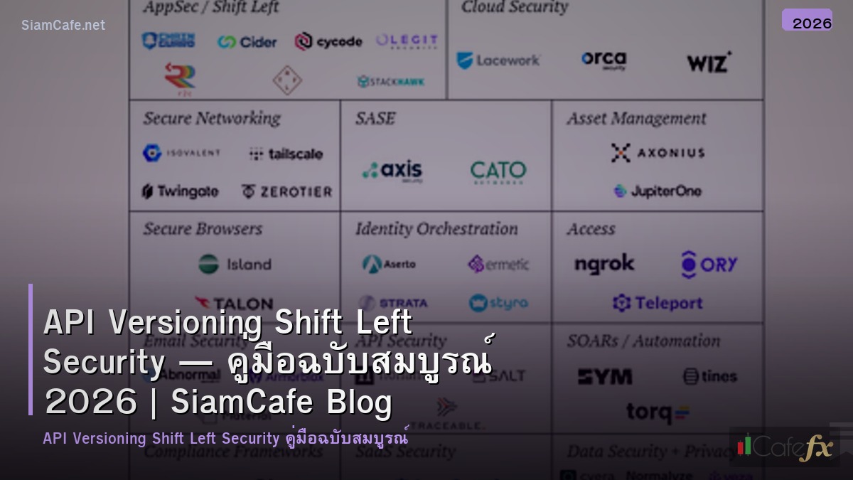 api versioning shift left security