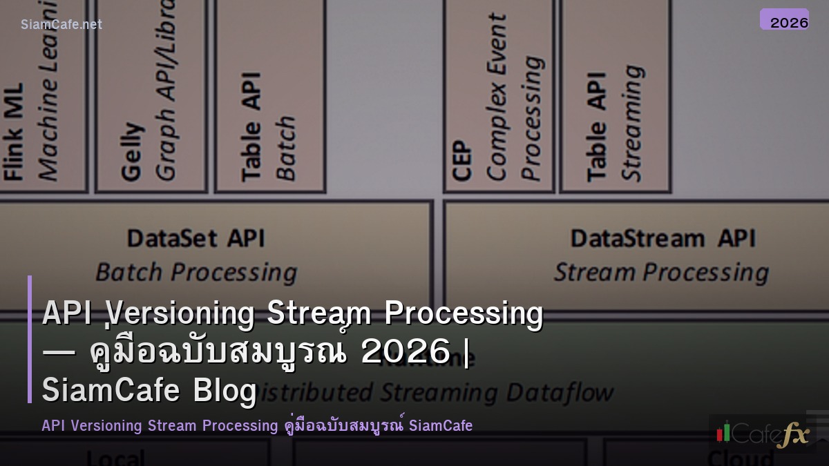 api versioning stream processing
