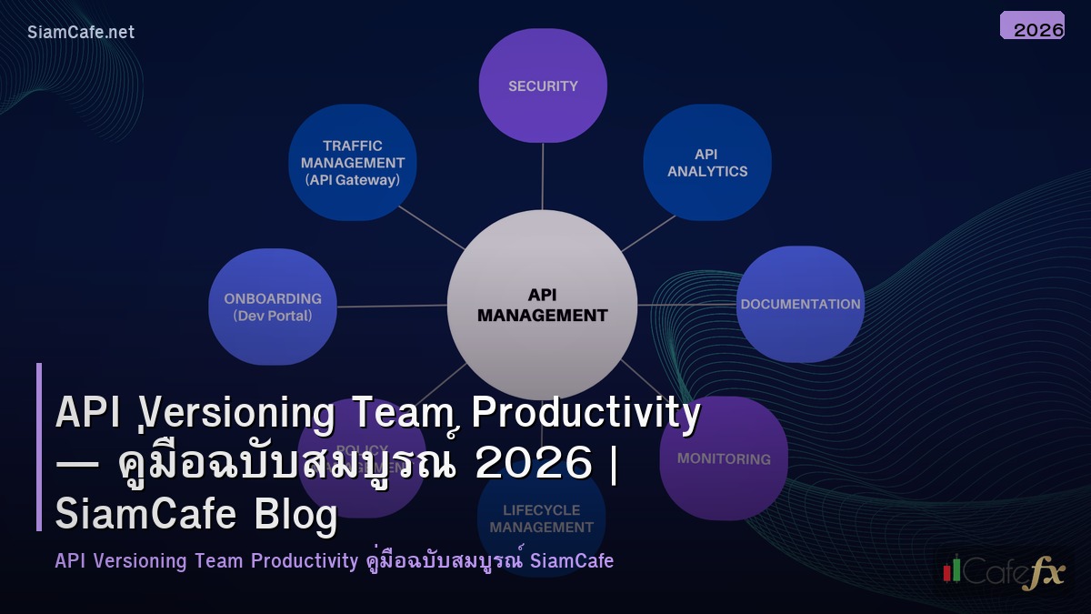 api versioning team productivity