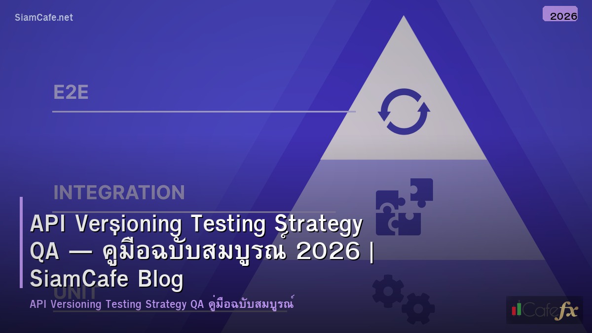 api versioning testing strategy qa